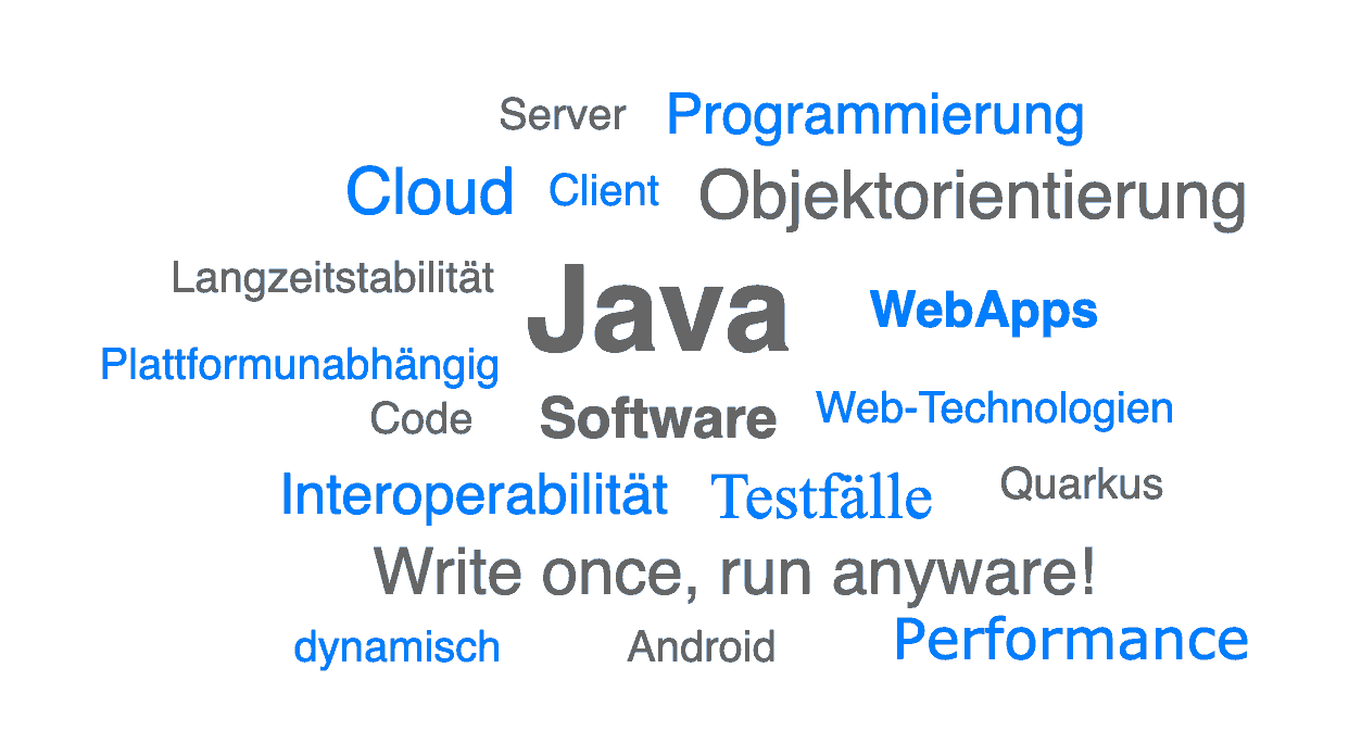 Eigenschaften von Java als Programmiersprache