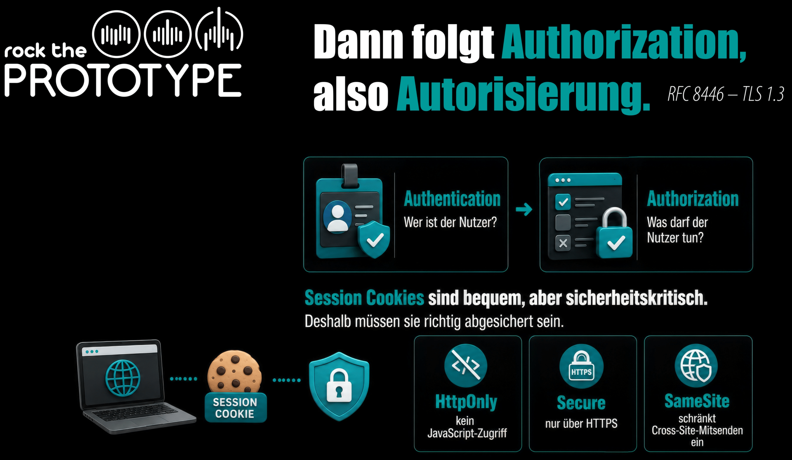 Authorization - Autorisierung