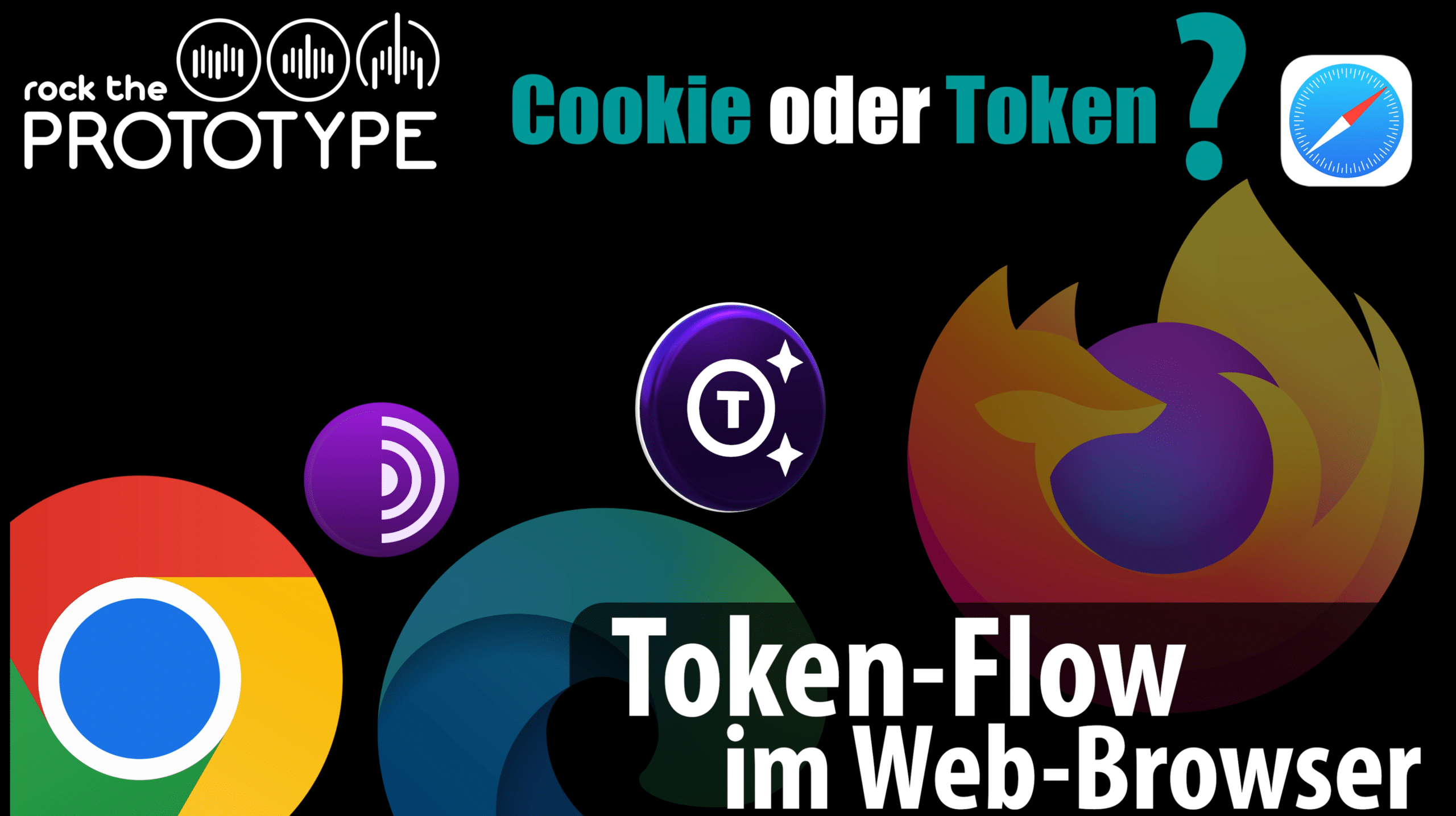 Cookie oder Token - Token Flow im Browser