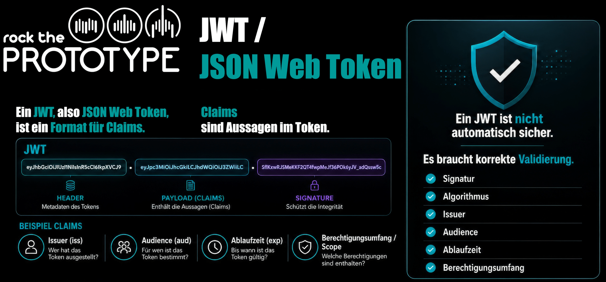 JSON Web Token