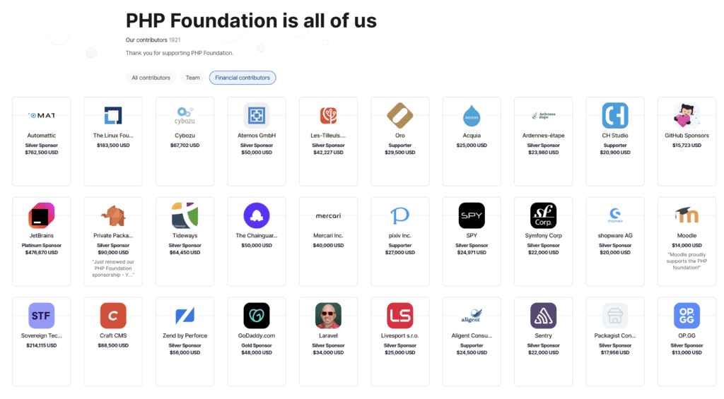 PHP Foundation is all of us - Sponsors of PHP
